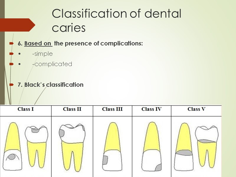 Classification of dental caries 6. Based on  the presence of complications:  •